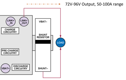 https://media.githubusercontent.com/media/analogdevicesinc/system-level/main/docs/solutions/reference-designs/ad-bmse2e3w-sl/sample_application/load_diagram.png