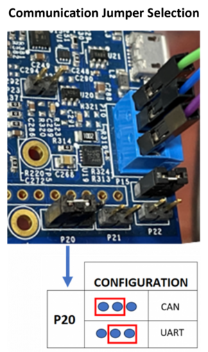 https://media.githubusercontent.com/media/analogdevicesinc/system-level/main/docs/solutions/reference-designs/ad-bmse2e3w-sl/software_guide/communication_jumper_selection.png