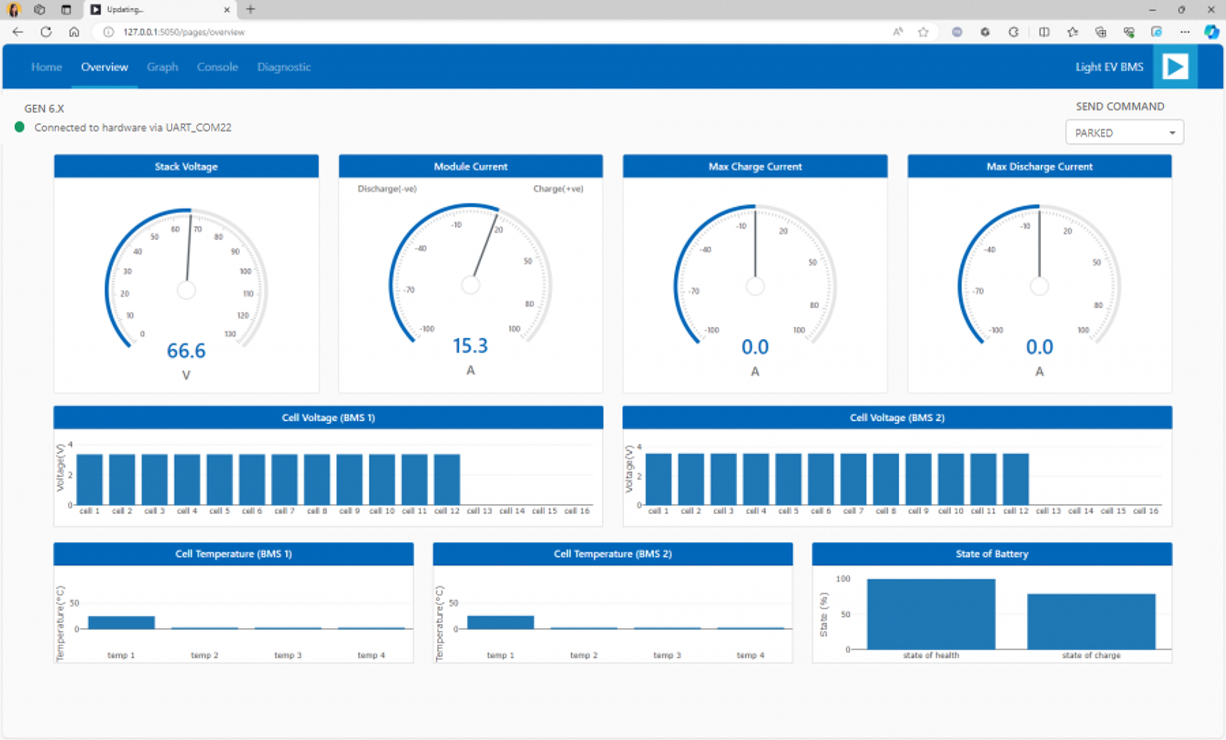 https://media.githubusercontent.com/media/analogdevicesinc/system-level/main/docs/solutions/reference-designs/ad-bmse2e3w-sl/software_guide/update_overview_page.png