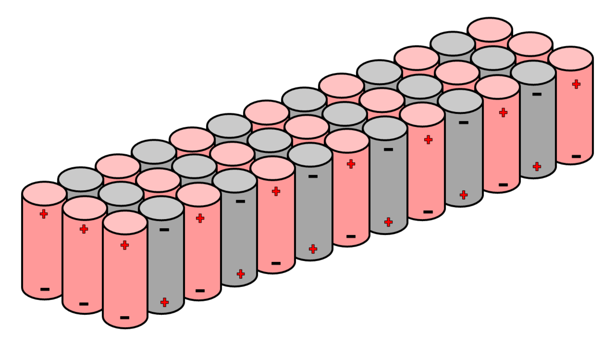 https://media.githubusercontent.com/media/analogdevicesinc/system-level/main/docs/solutions/reference-designs/ad-cellpackbm-sl/demo/images/battery_arrangement.png