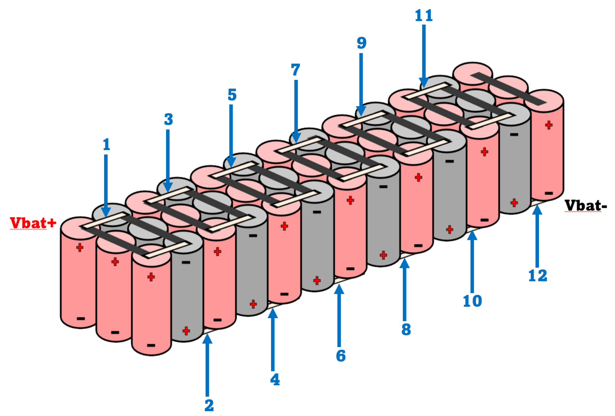 https://media.githubusercontent.com/media/analogdevicesinc/system-level/main/docs/solutions/reference-designs/ad-cellpackbm-sl/demo/images/battery_terminal_strips.png