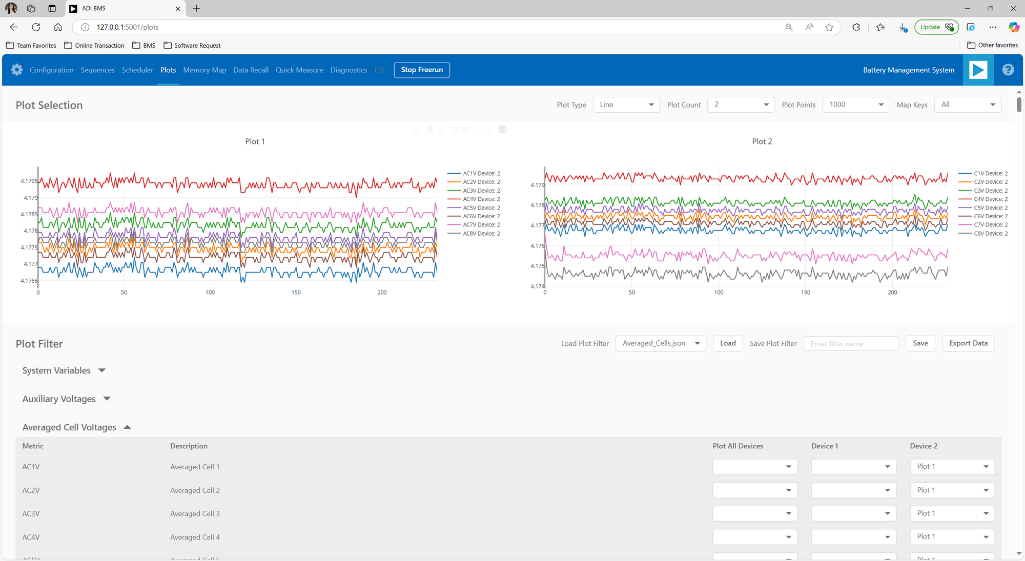 https://media.githubusercontent.com/media/analogdevicesinc/system-level/main/docs/solutions/reference-designs/ad-cellpackbm-sl/demo/images/plots-tab.png