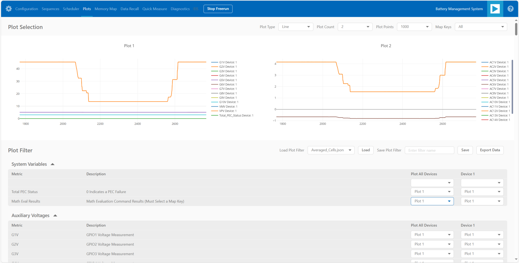 https://media.githubusercontent.com/media/analogdevicesinc/system-level/main/docs/solutions/reference-designs/ad-cellpackbm-sl/software_guide/plots.png