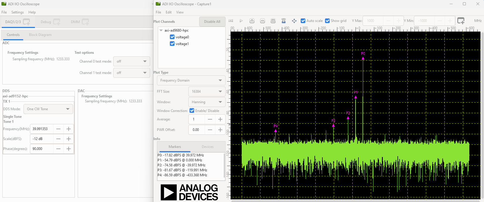 https://media.githubusercontent.com/media/analogdevicesinc/system-level/main/docs/solutions/reference-designs/ad-fmcdaq3-ebz/images/print_daq3_iio_osc_kcu105_frequency.png