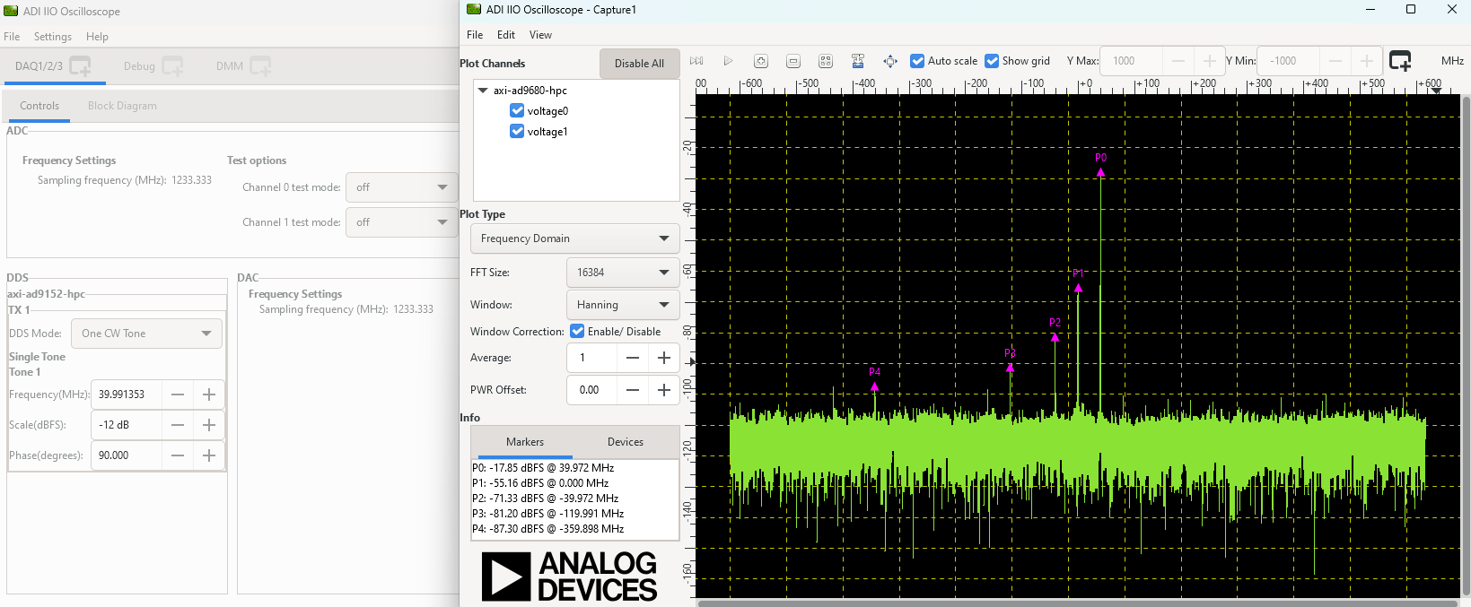 https://media.githubusercontent.com/media/analogdevicesinc/system-level/main/docs/solutions/reference-designs/ad-fmcdaq3-ebz/images/print_daq3_iio_osc_vcu118_frequency.png