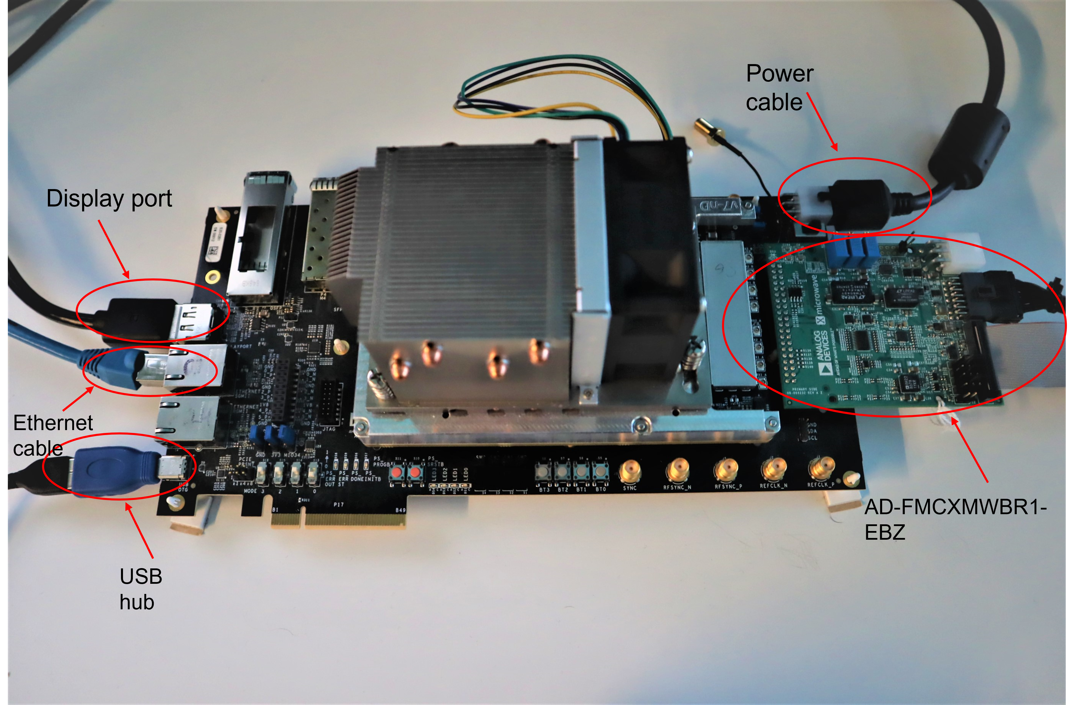 :adi:`AD-FMCXMWBR1-EBZ` test setup on carrier