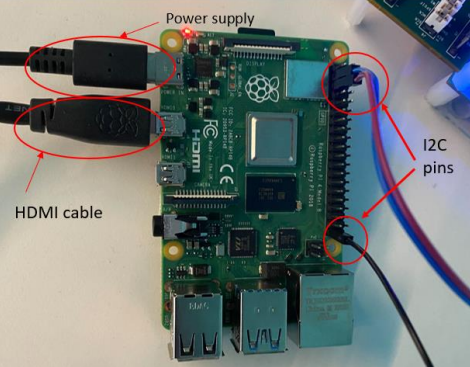 https://media.githubusercontent.com/media/analogdevicesinc/system-level/main/docs/solutions/reference-designs/ad-gmsl-d-e-adp/production_testing/images/rpi_setup.png