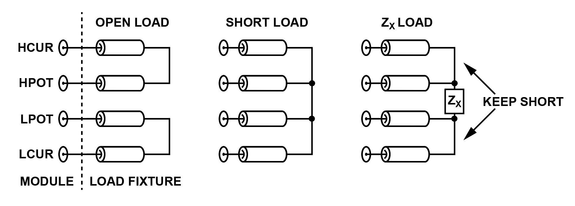 https://media.githubusercontent.com/media/analogdevicesinc/system-level/main/docs/solutions/reference-designs/ad-imp2501-sl/software-guide/images/open_short_load_config.png