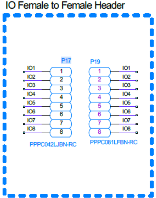 https://media.githubusercontent.com/media/analogdevicesinc/system-level/main/docs/solutions/reference-designs/ad-m2kcompedu-ebz/hardware-guide/images/p17_p19_io_bridge_schematic.png