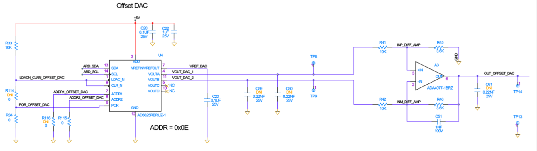 https://media.githubusercontent.com/media/analogdevicesinc/system-level/main/docs/solutions/reference-designs/ad-m2kcompedu-ebz/hardware-guide/images/signal_generator_dc_offset_schematics.png