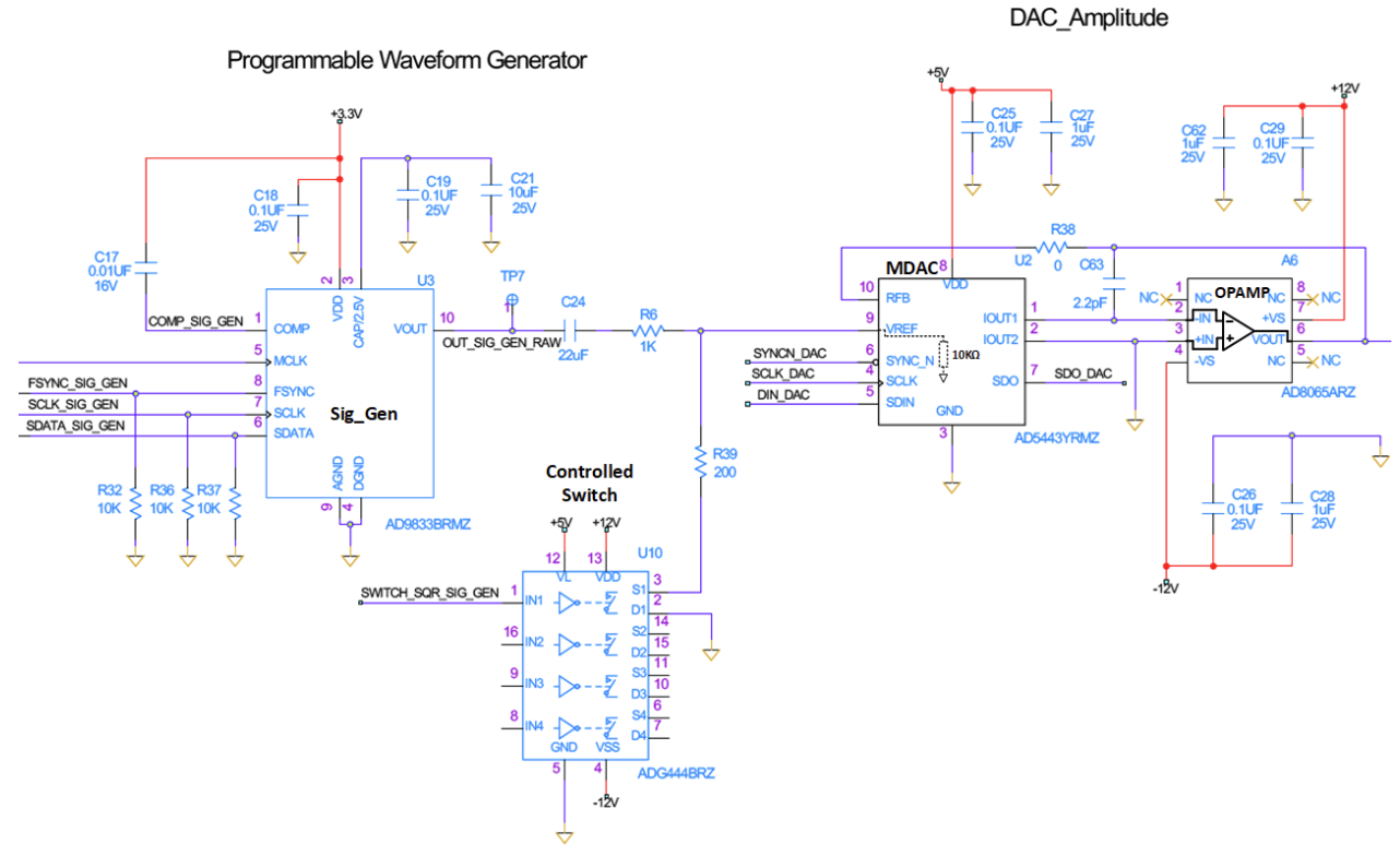 https://media.githubusercontent.com/media/analogdevicesinc/system-level/main/docs/solutions/reference-designs/ad-m2kcompedu-ebz/hardware-guide/images/signal_generator_sig_gen_mdac_schematics.png