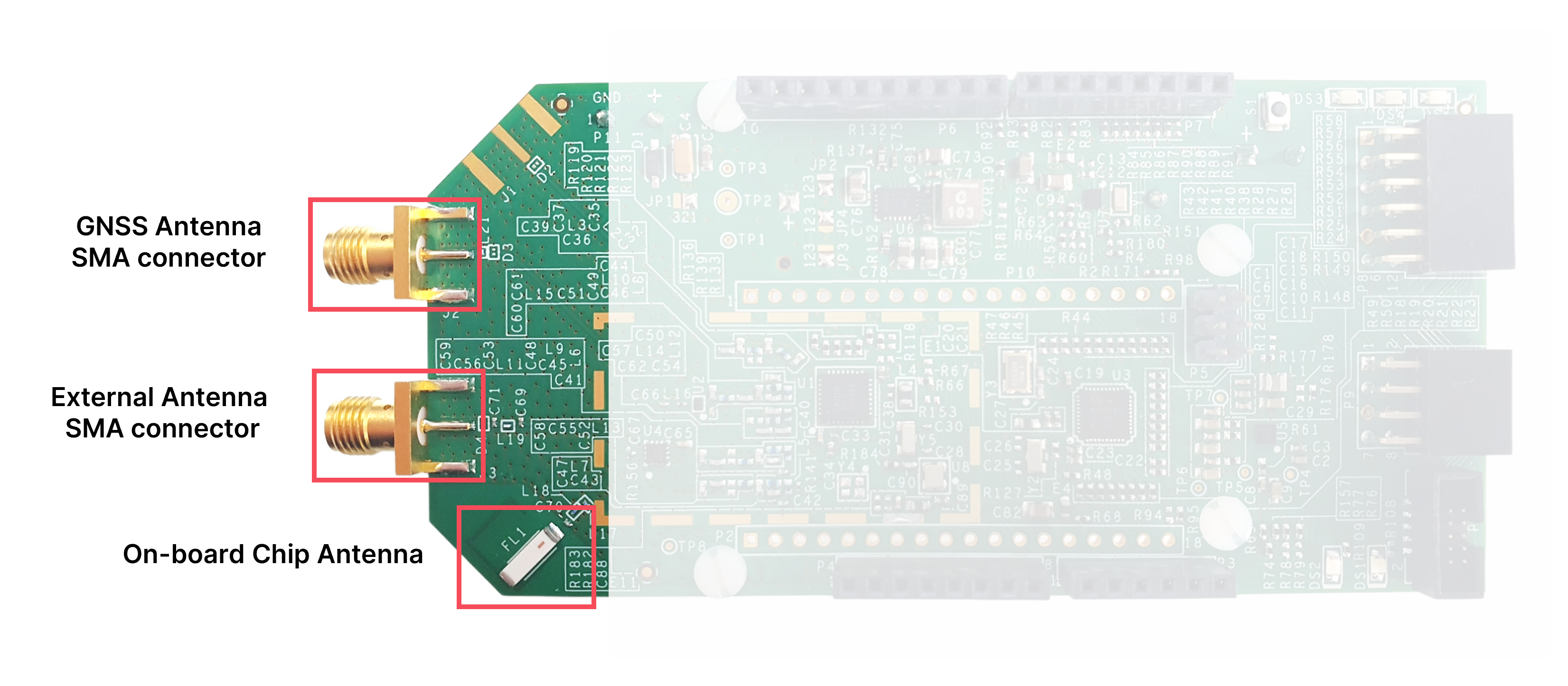 https://media.githubusercontent.com/media/analogdevicesinc/system-level/main/docs/solutions/reference-designs/ad-max32lrwise-sl/max32670-lr-ardz/max32670-lr-ardz_antenna.png