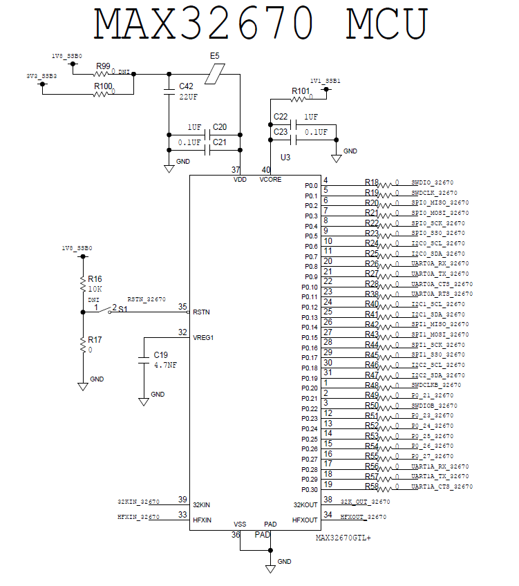 https://media.githubusercontent.com/media/analogdevicesinc/system-level/main/docs/solutions/reference-designs/ad-max32lrwise-sl/max32670-lr-ardz/max32670_mcu_pin_map.png