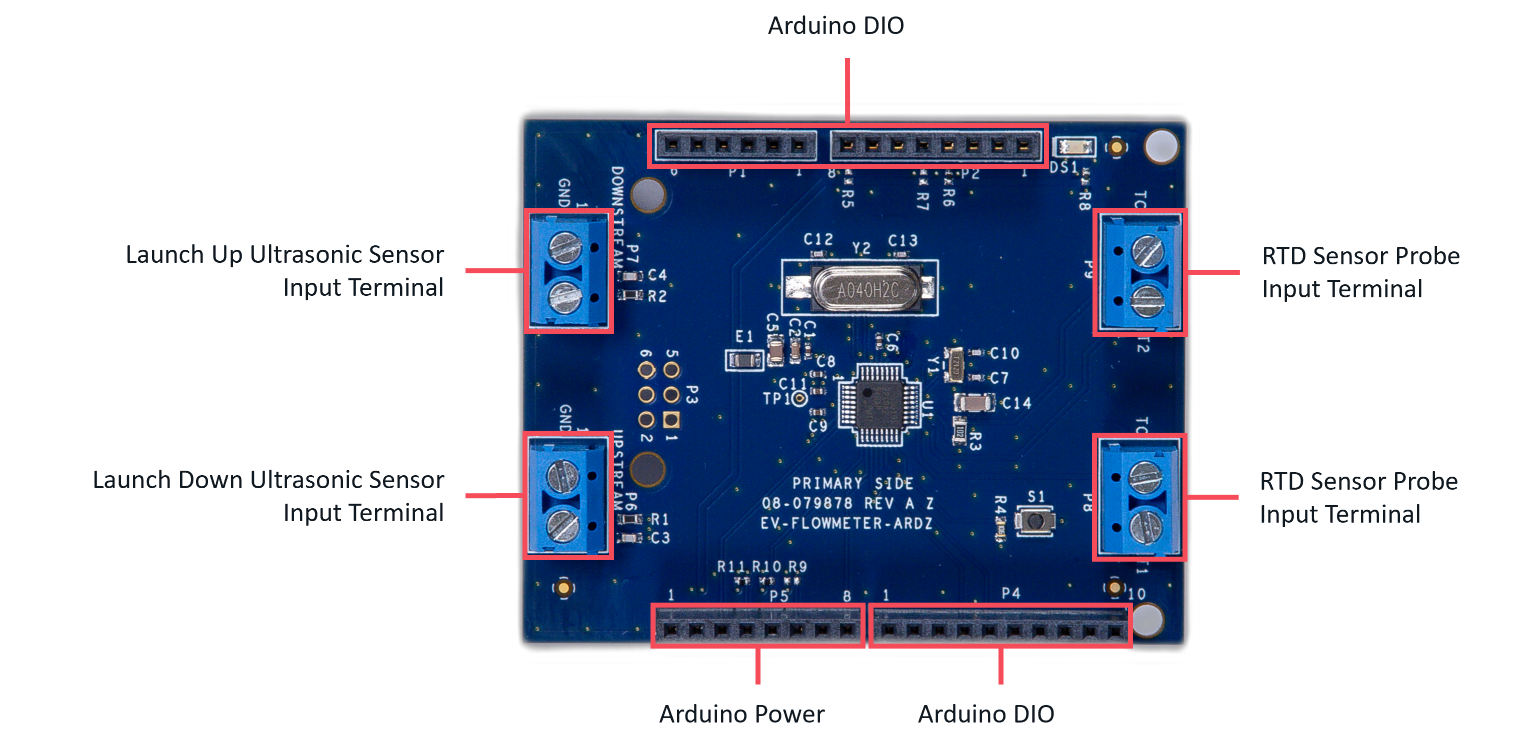 https://media.githubusercontent.com/media/analogdevicesinc/system-level/main/docs/solutions/reference-designs/ad-max32sxwise-sl/ev-flowmeter-ardz/ev-flowmeter-ardz_peripherals_connections.png