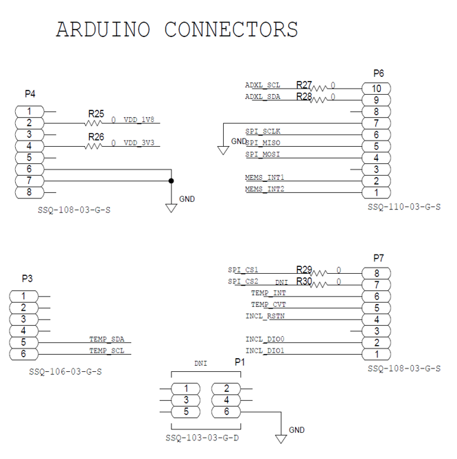 https://media.githubusercontent.com/media/analogdevicesinc/system-level/main/docs/solutions/reference-designs/ad-max32sxwise-sl/ev-structural-ardz/arduino_interface.png