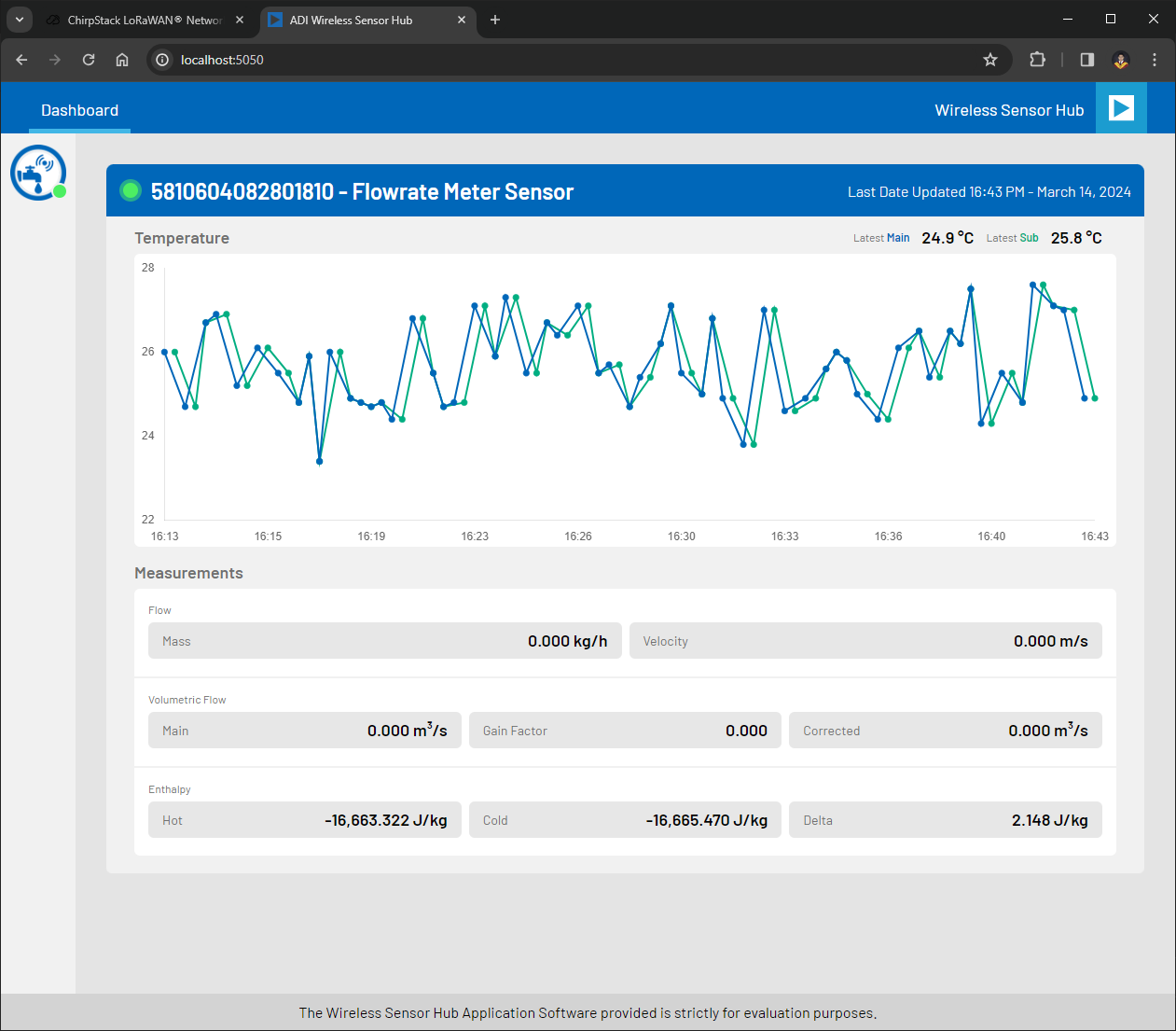 https://media.githubusercontent.com/media/analogdevicesinc/system-level/main/docs/solutions/reference-designs/ad-max32sxwise-sl/lora-software/gui_flow_meter_sensor.png