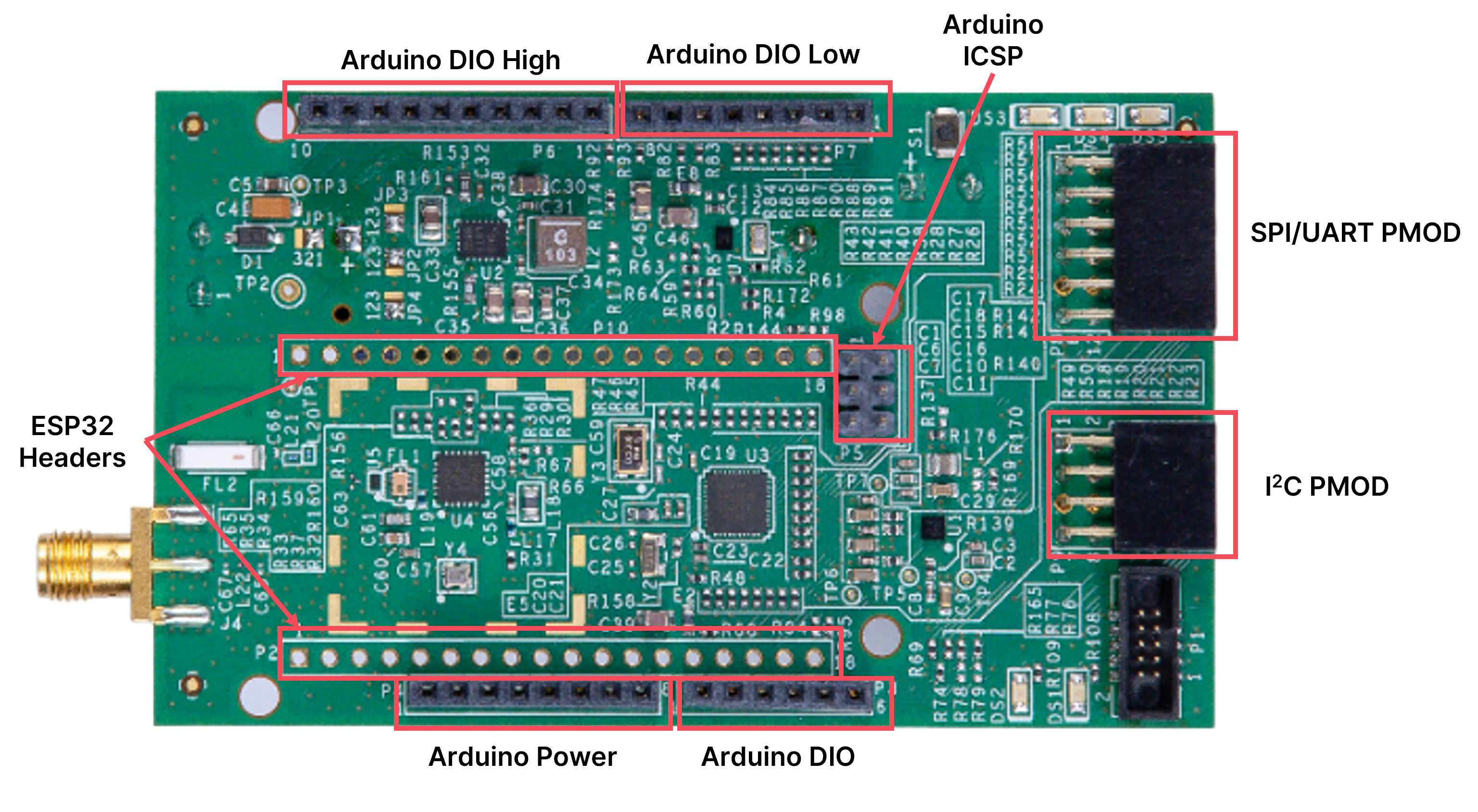 https://media.githubusercontent.com/media/analogdevicesinc/system-level/main/docs/solutions/reference-designs/ad-max32sxwise-sl/max32670-sx-ardz/max32670-sx-ardz_hardware_peripherals_top_view.png