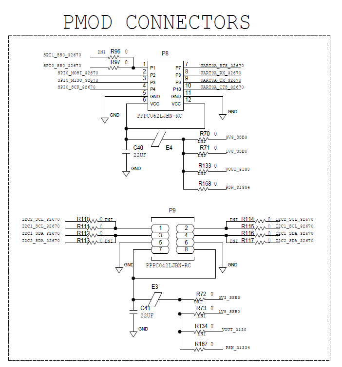 https://media.githubusercontent.com/media/analogdevicesinc/system-level/main/docs/solutions/reference-designs/ad-max32sxwise-sl/max32670-sx-ardz/max32670_pmod_connectors_pin_map.png