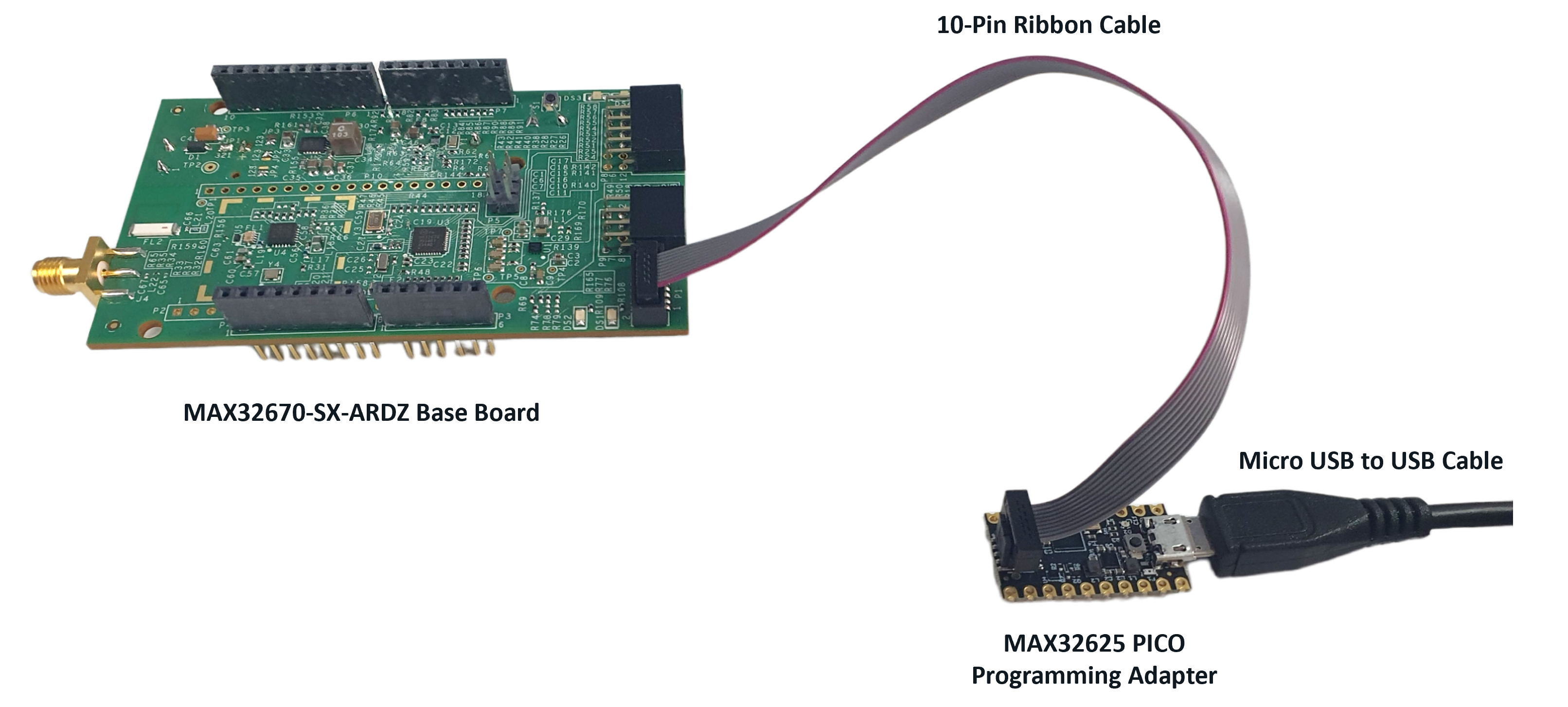 https://media.githubusercontent.com/media/analogdevicesinc/system-level/main/docs/solutions/reference-designs/ad-max32sxwise-sl/max32670-sx-ardz_to_maxpico.png