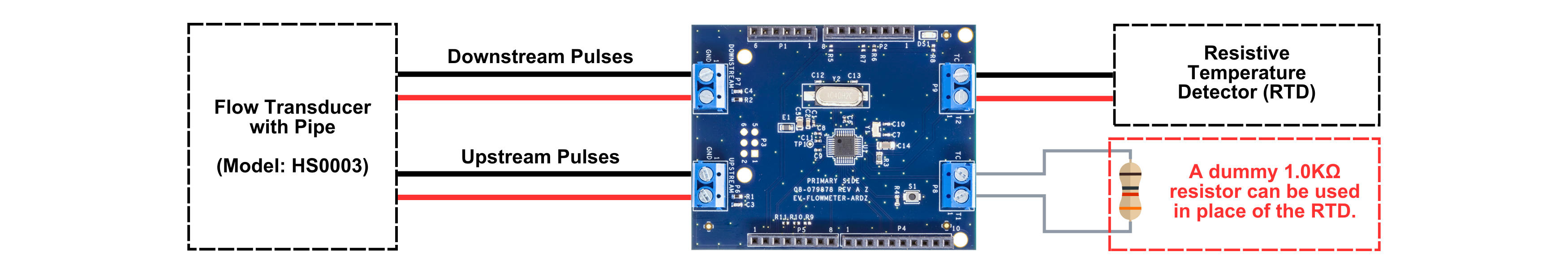https://media.githubusercontent.com/media/analogdevicesinc/system-level/main/docs/solutions/reference-designs/ad-max32sxwise-sl/smart-watermeter/images/smart_water_meter_board_connections.png