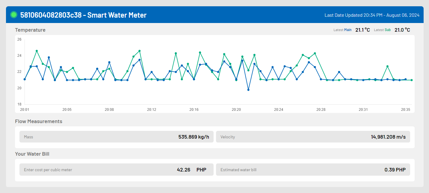 https://media.githubusercontent.com/media/analogdevicesinc/system-level/main/docs/solutions/reference-designs/ad-max32sxwise-sl/smart-watermeter/images/smart_water_meter_draft_gui.png