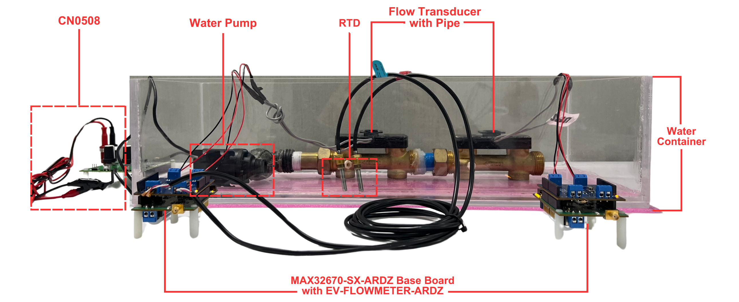 https://media.githubusercontent.com/media/analogdevicesinc/system-level/main/docs/solutions/reference-designs/ad-max32sxwise-sl/smart-watermeter/images/smart_water_meter_environment_front.png