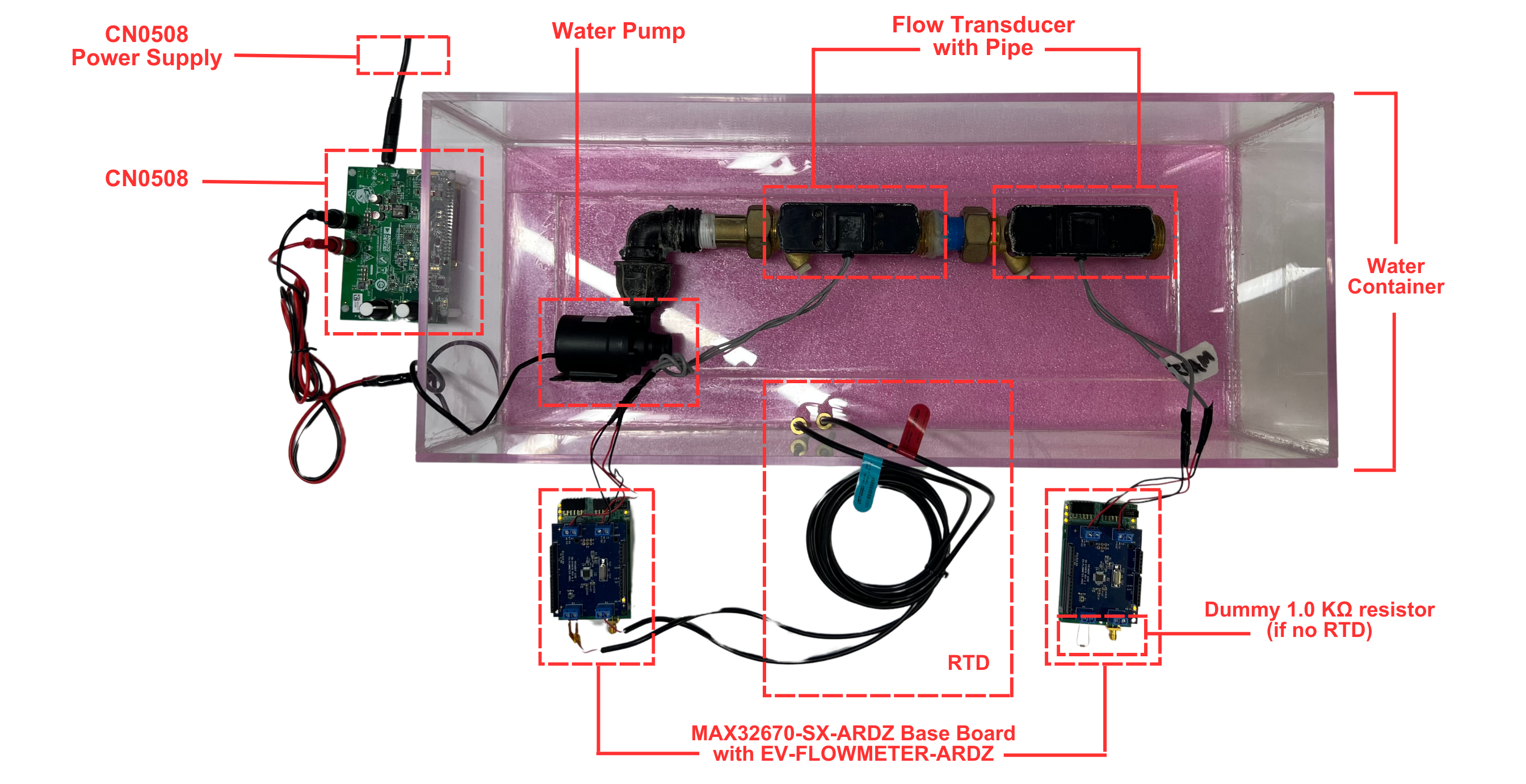 https://media.githubusercontent.com/media/analogdevicesinc/system-level/main/docs/solutions/reference-designs/ad-max32sxwise-sl/smart-watermeter/images/smart_water_meter_environment_top.png