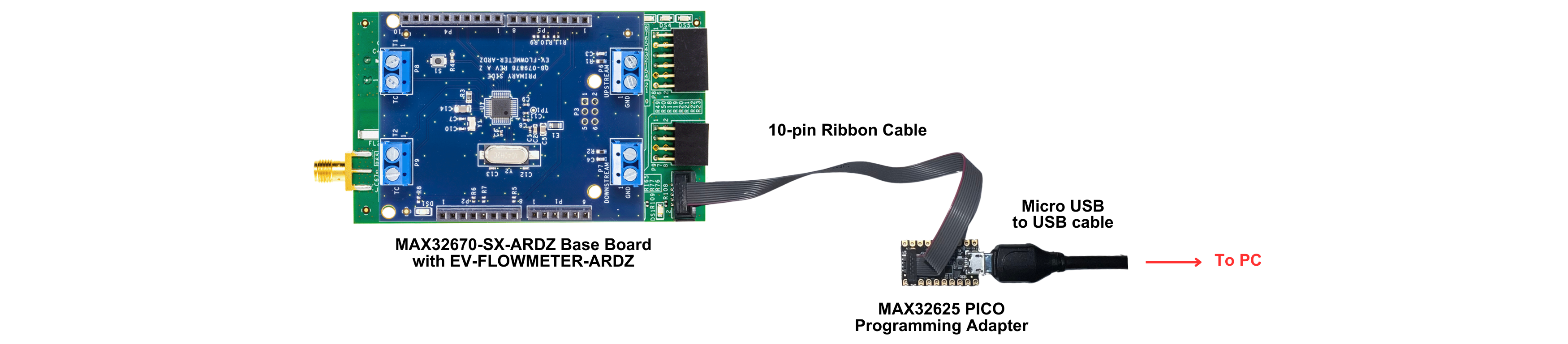 https://media.githubusercontent.com/media/analogdevicesinc/system-level/main/docs/solutions/reference-designs/ad-max32sxwise-sl/smart-watermeter/images/smart_water_meter_pico_attachment.png