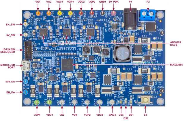 https://media.githubusercontent.com/media/analogdevicesinc/system-level/main/docs/solutions/reference-designs/ad-paarray3552r-sl/hardware-guide/ad-paarray3552r-sl_front_view.png