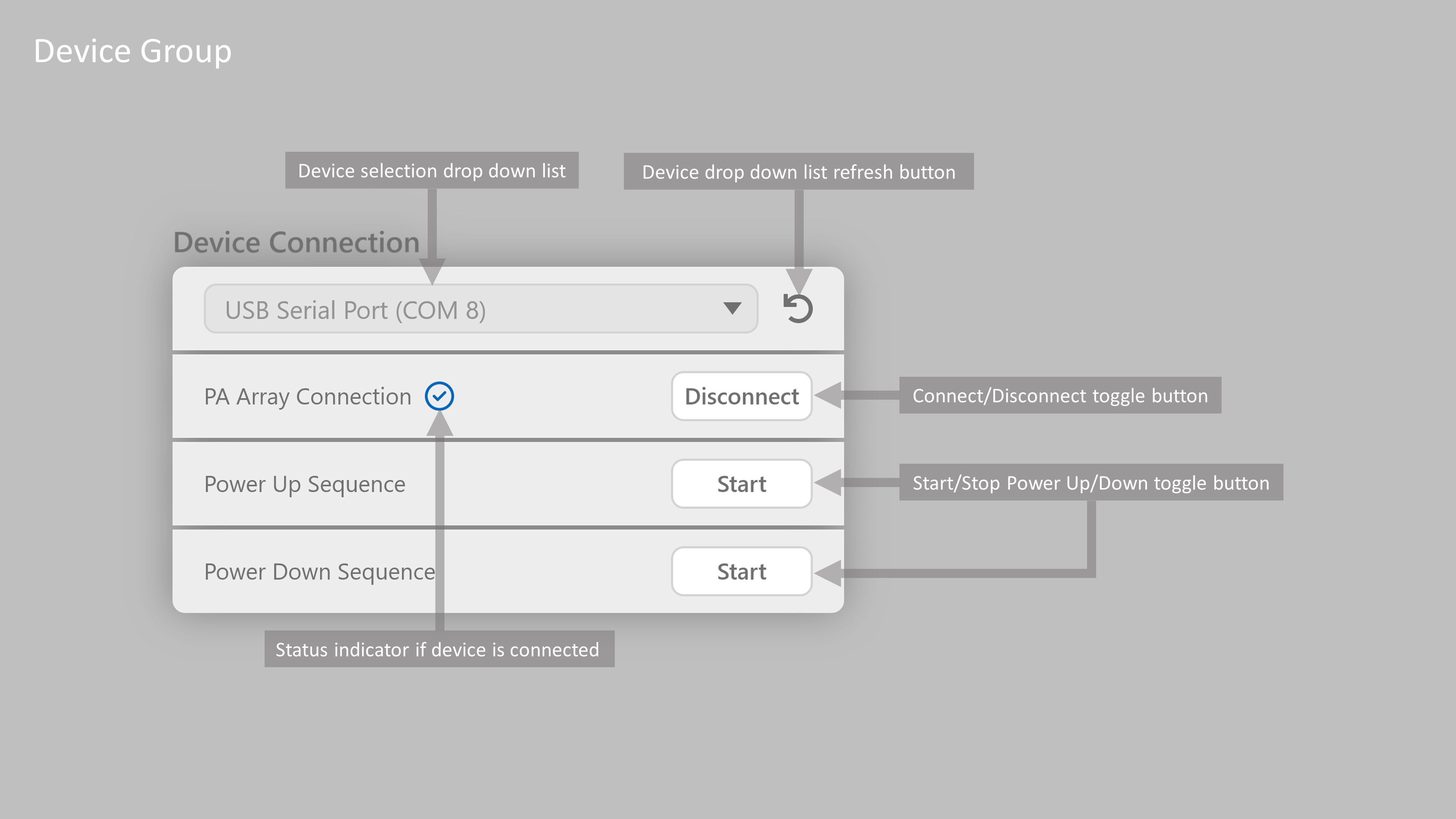 https://media.githubusercontent.com/media/analogdevicesinc/system-level/main/docs/solutions/reference-designs/ad-paarray3552r-sl/hardware-guide/gui_device_group.png