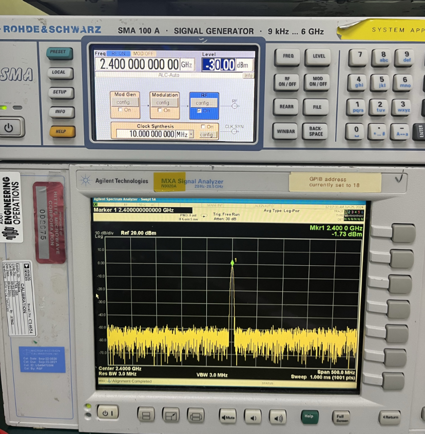 https://media.githubusercontent.com/media/analogdevicesinc/system-level/main/docs/solutions/reference-designs/ad-paarray3552r-sl/hardware-guide/rf_output.png