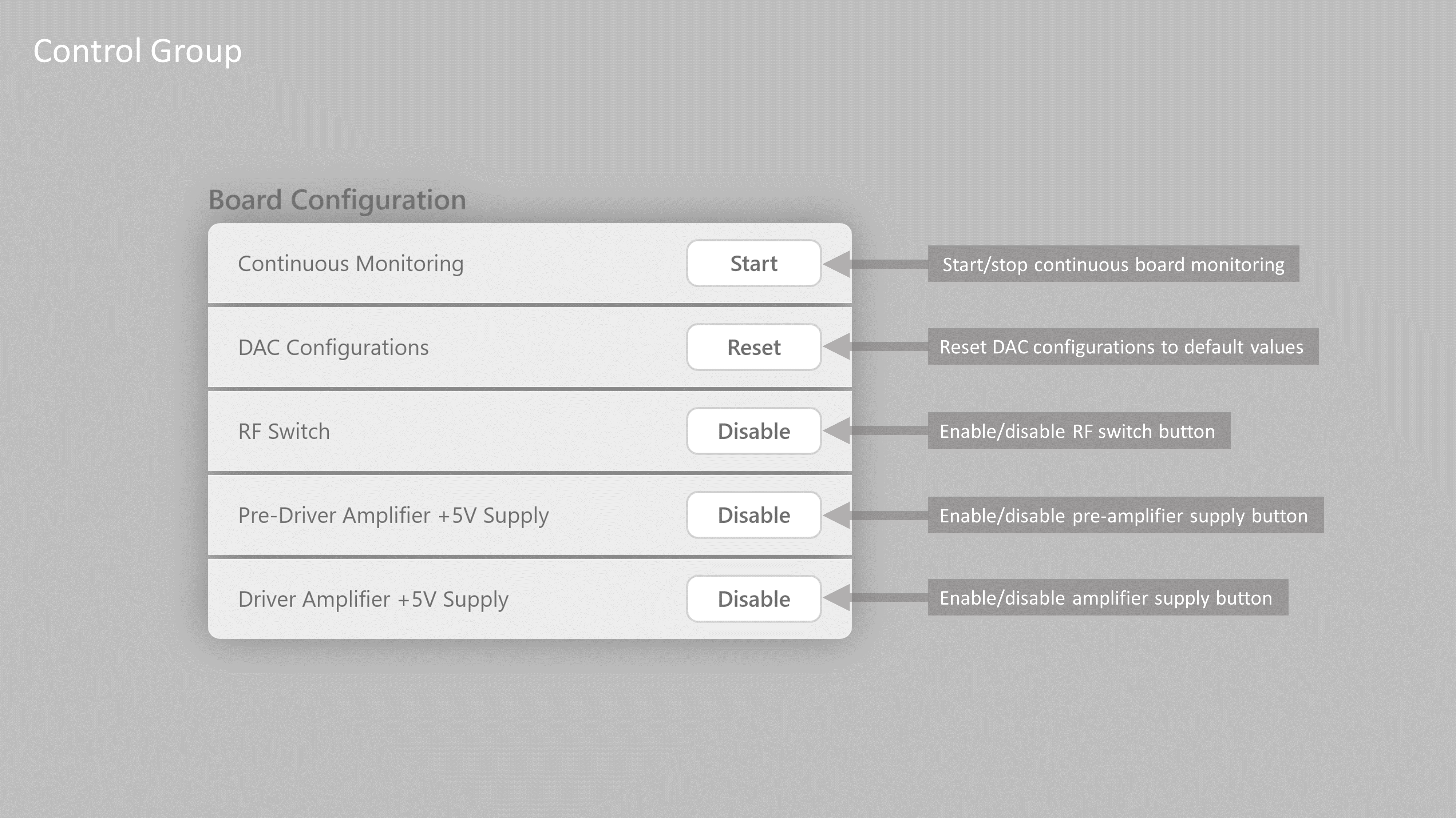 https://media.githubusercontent.com/media/analogdevicesinc/system-level/main/docs/solutions/reference-designs/ad-paarray3552r-sl/software-guide/gui_control_group.png