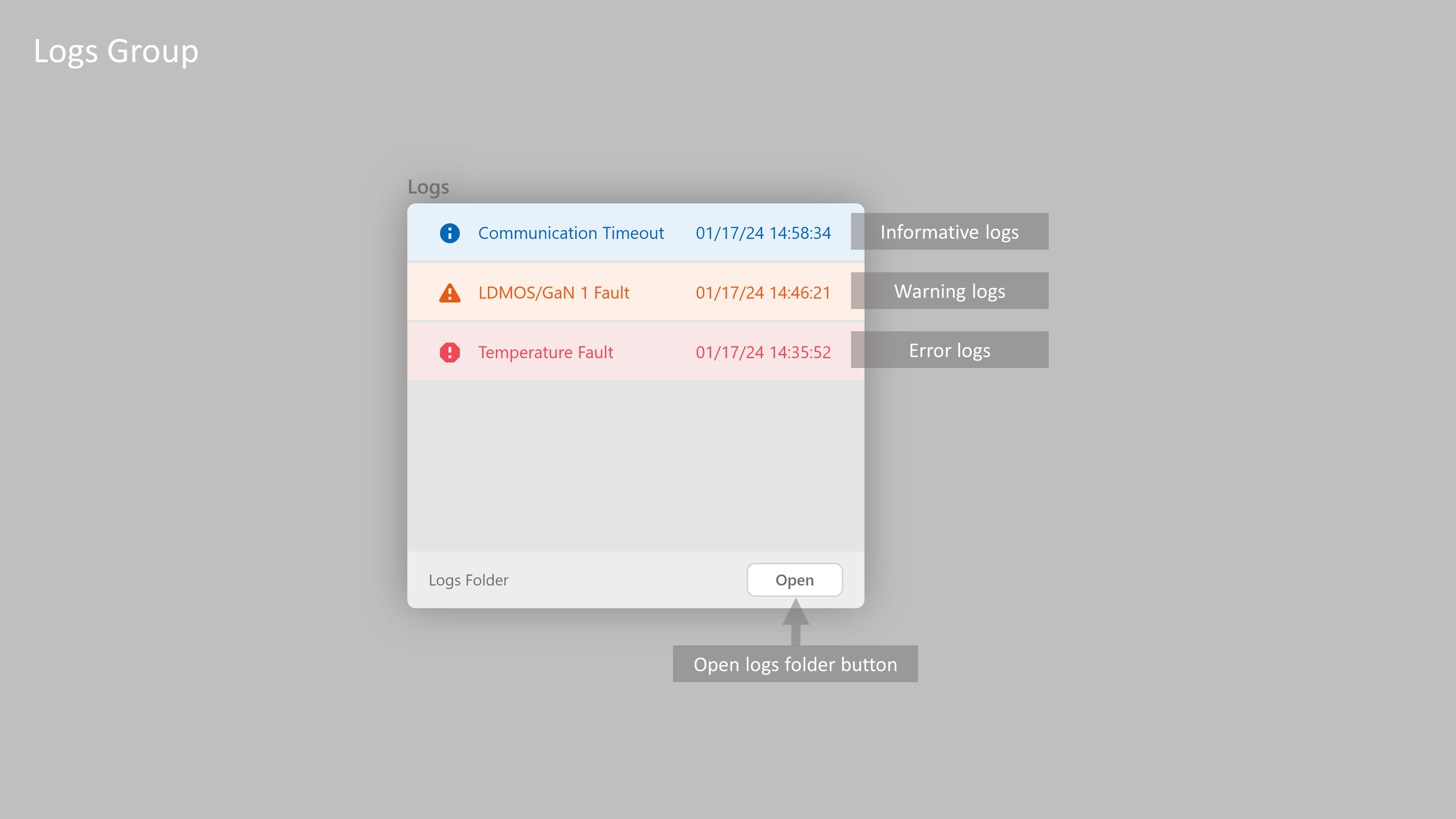 https://media.githubusercontent.com/media/analogdevicesinc/system-level/main/docs/solutions/reference-designs/ad-paarray3552r-sl/software-guide/gui_logs_groups.png