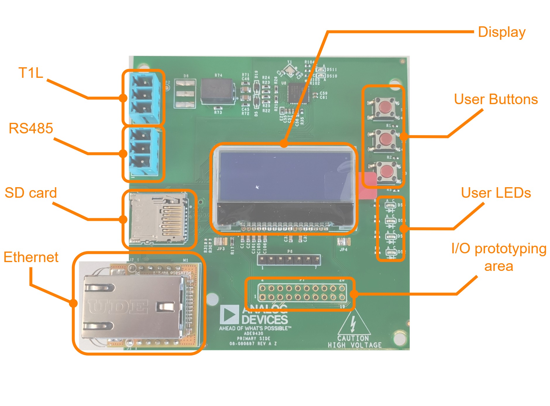 https://media.githubusercontent.com/media/analogdevicesinc/system-level/main/docs/solutions/reference-designs/ad-pqmon-sl/hardware-guide/daughter_board.jpg