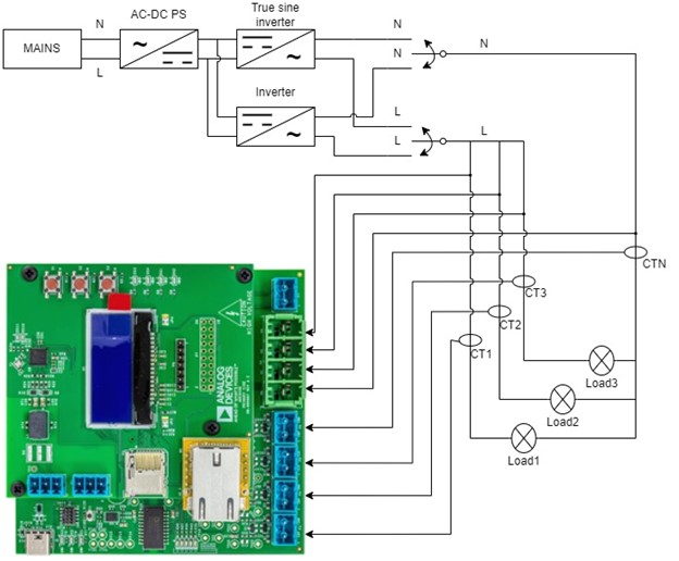 https://media.githubusercontent.com/media/analogdevicesinc/system-level/main/docs/solutions/reference-designs/ad-pqmon-sl/hardware-guide/single_phase_all_inputs.jpg