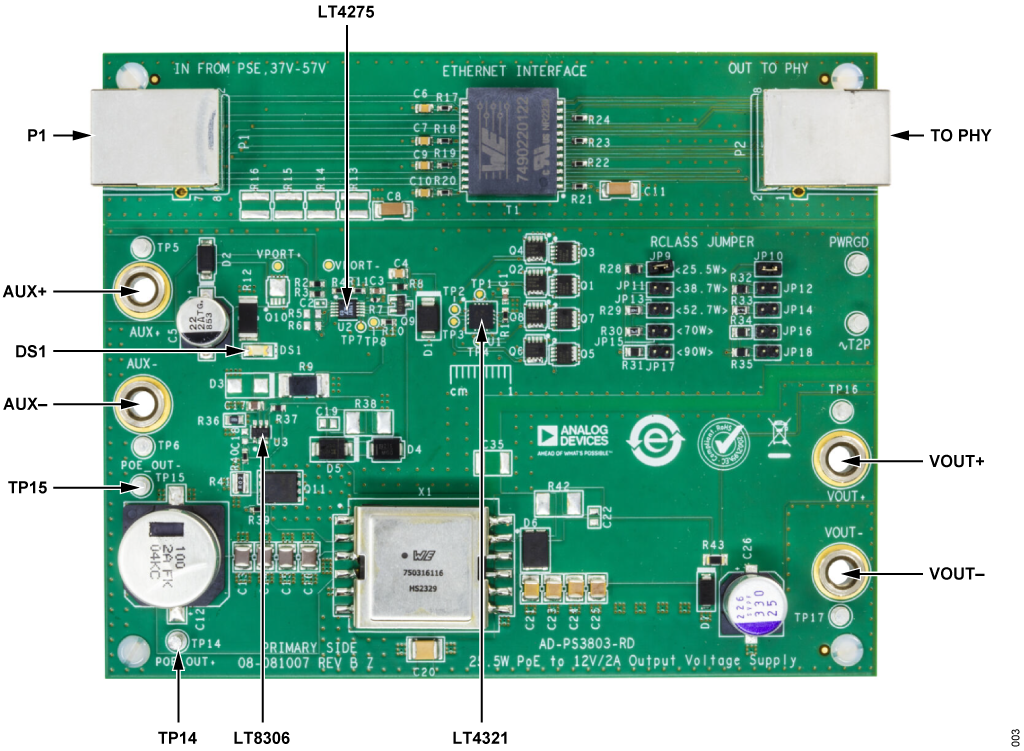 https://media.githubusercontent.com/media/analogdevicesinc/system-level/main/docs/solutions/reference-designs/ad-ps3803-rd/ad-ps3803-rd_03.png