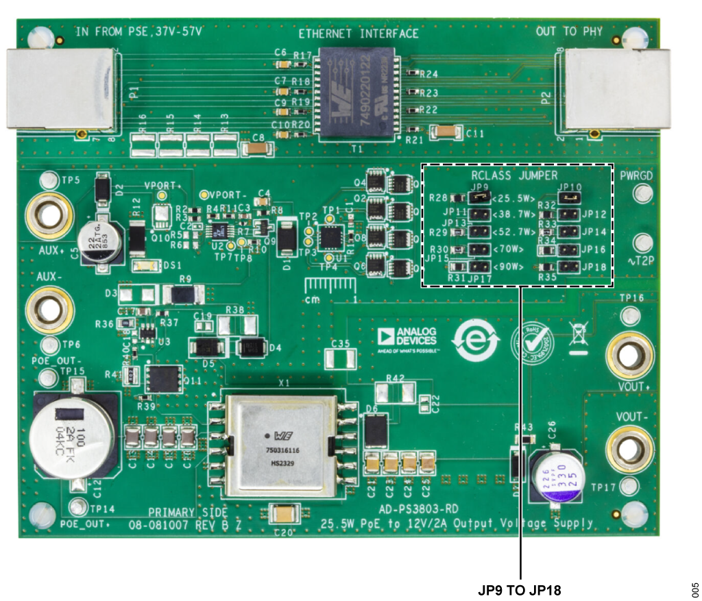 https://media.githubusercontent.com/media/analogdevicesinc/system-level/main/docs/solutions/reference-designs/ad-ps3803-rd/ad-ps3803-rd_05.png