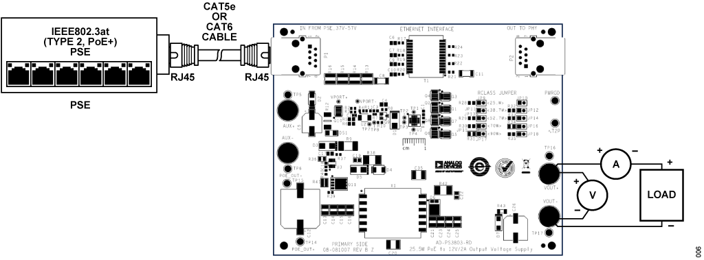 https://media.githubusercontent.com/media/analogdevicesinc/system-level/main/docs/solutions/reference-designs/ad-ps3803-rd/ad-ps3803-rd_06.png