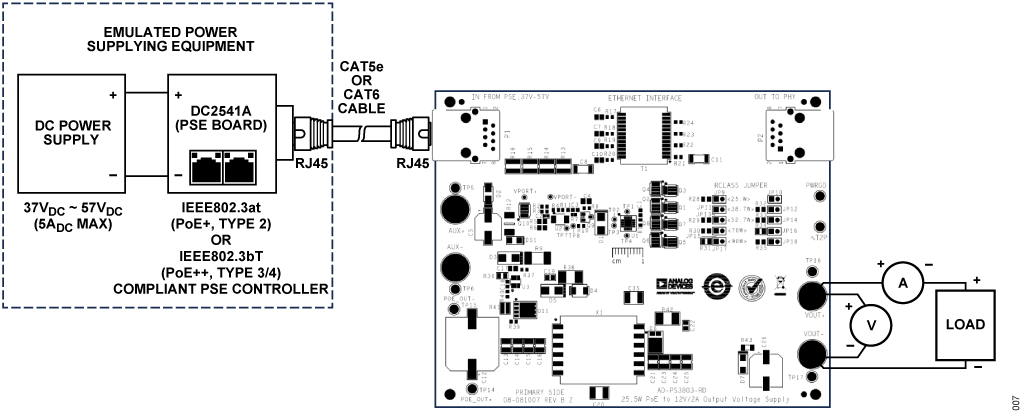 https://media.githubusercontent.com/media/analogdevicesinc/system-level/main/docs/solutions/reference-designs/ad-ps3803-rd/ad-ps3803-rd_07.png