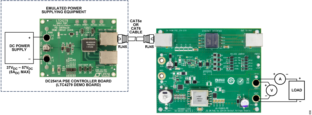 https://media.githubusercontent.com/media/analogdevicesinc/system-level/main/docs/solutions/reference-designs/ad-ps3803-rd/ad-ps3803-rd_08.png