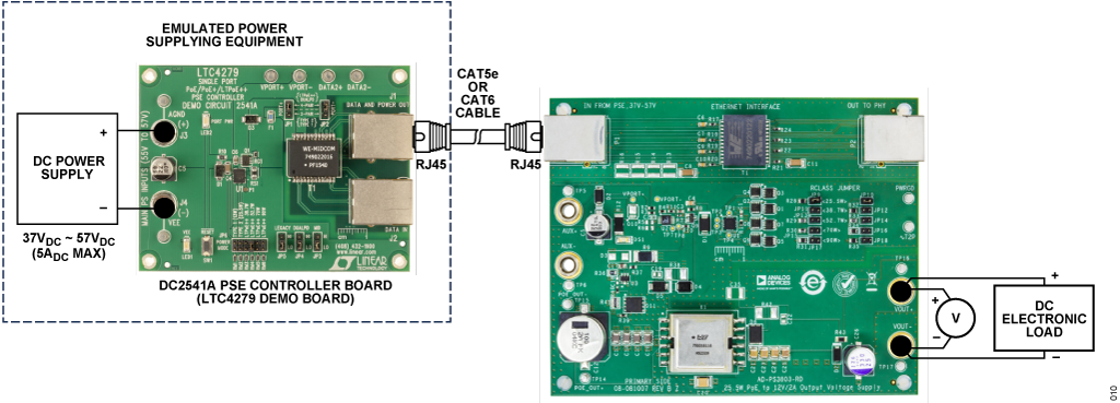 https://media.githubusercontent.com/media/analogdevicesinc/system-level/main/docs/solutions/reference-designs/ad-ps3803-rd/ad-ps3803-rd_10.png