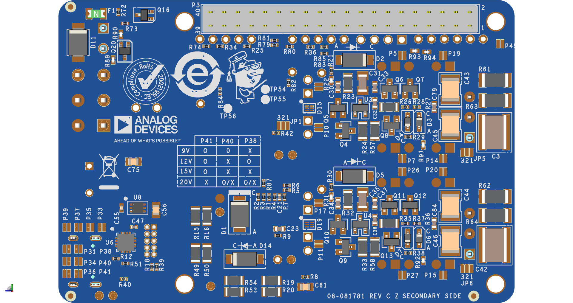 https://media.githubusercontent.com/media/analogdevicesinc/system-level/main/docs/solutions/reference-designs/ad-rpi-t1lpse-sl/ad-rpi-t1lpse-sl-bottom-with-labels.png