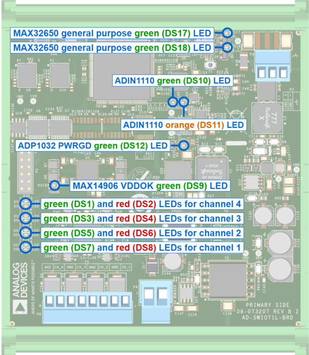 https://media.githubusercontent.com/media/analogdevicesinc/system-level/main/docs/solutions/reference-designs/ad-swiot1l-sl/hardware-guide/ad-swiot1l-brd_leds.png