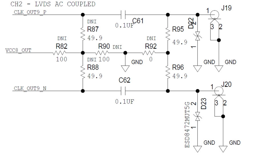 https://media.githubusercontent.com/media/analogdevicesinc/system-level/main/docs/solutions/reference-designs/ad-synchrona14-ebz/channel_configuration.png