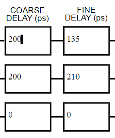 https://media.githubusercontent.com/media/analogdevicesinc/system-level/main/docs/solutions/reference-designs/ad-synchrona14-ebz/fine_delay.png