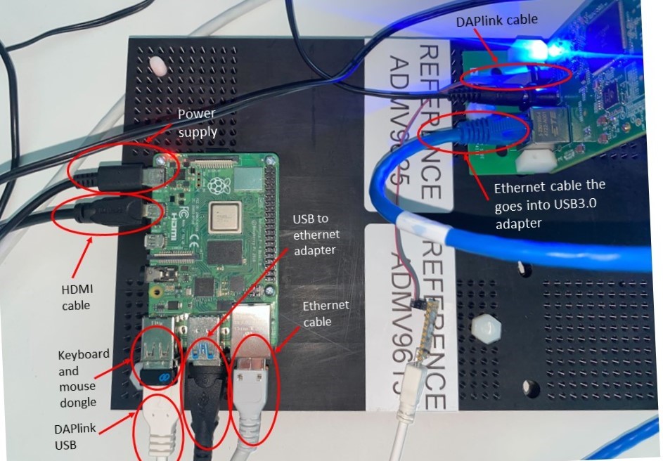 https://media.githubusercontent.com/media/analogdevicesinc/system-level/main/docs/solutions/reference-designs/admv96s-wgbe-ek1/production_testing/images/system_setup.jpg