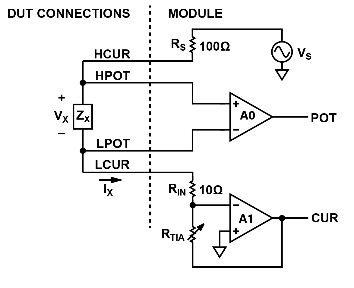 https://media.githubusercontent.com/media/analogdevicesinc/system-level/main/docs/solutions/reference-designs/admx2001_ebz/images/source_and_measurement_channels_v3_renumbered.png
