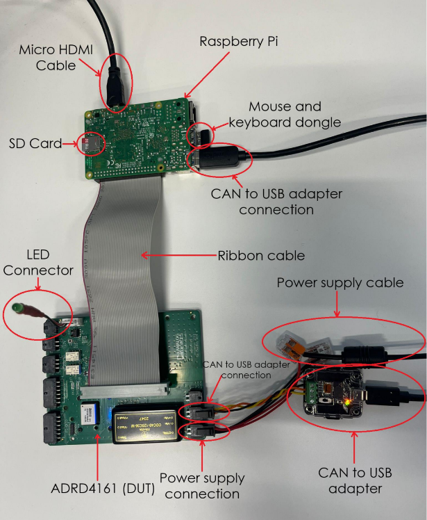 https://media.githubusercontent.com/media/analogdevicesinc/system-level/main/docs/solutions/reference-designs/adrd4161-01z/production_testing/images/system_connections.png