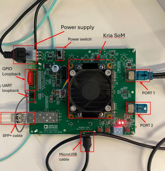 https://media.githubusercontent.com/media/analogdevicesinc/system-level/main/docs/solutions/reference-designs/adrd8012-01Z/production_testing/images/dut_setup.png