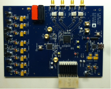https://media.githubusercontent.com/media/analogdevicesinc/system-level/main/docs/solutions/reference-designs/dac-fmc-ebz/images/9154ebz_figure_2.png